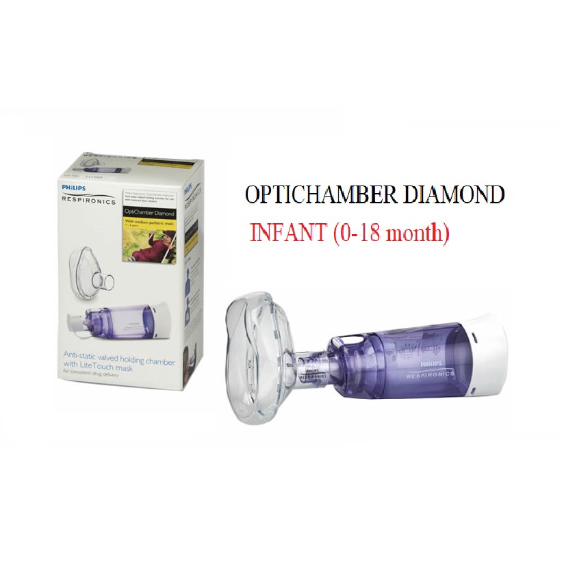 Philips Respironics OptiChamber Diamond (0-18 months) | Shopee Malaysia