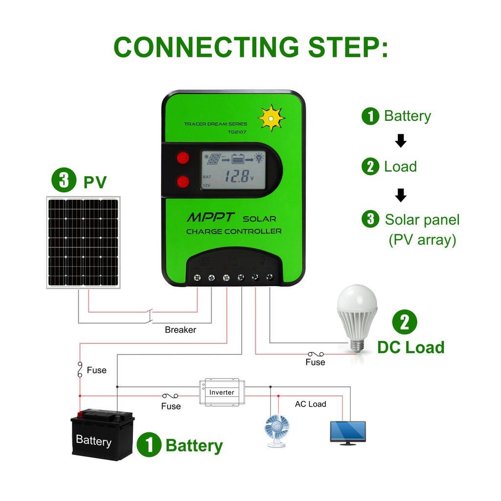 Mppt For Lithium Batteries 36 Volt Solar Panel Mppt Solar 52 Off 1990