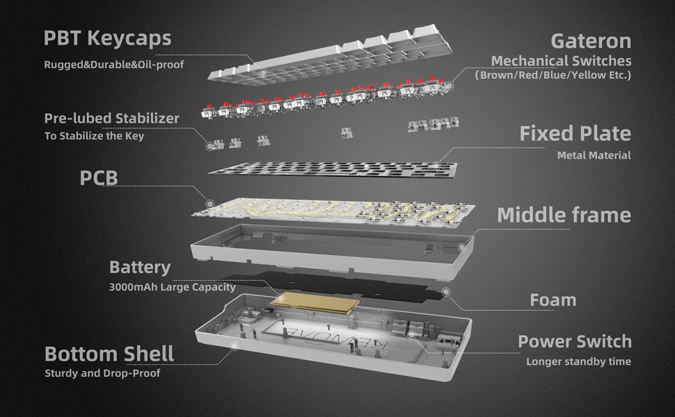 KEMOVE DK61 Snowfox / Shadow - 60% HotSwap Wireless Mechanical Keyboard ...