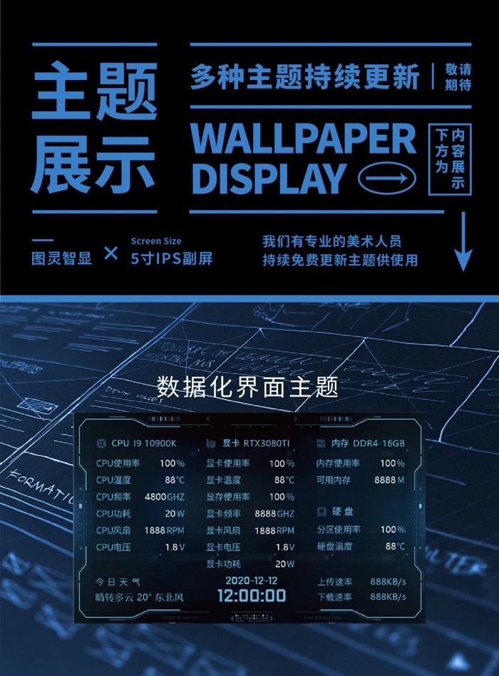 🌟NEW ITEM🌟 5” Screen IPS Monitor Dynamic themes Display Sensor Panel ...