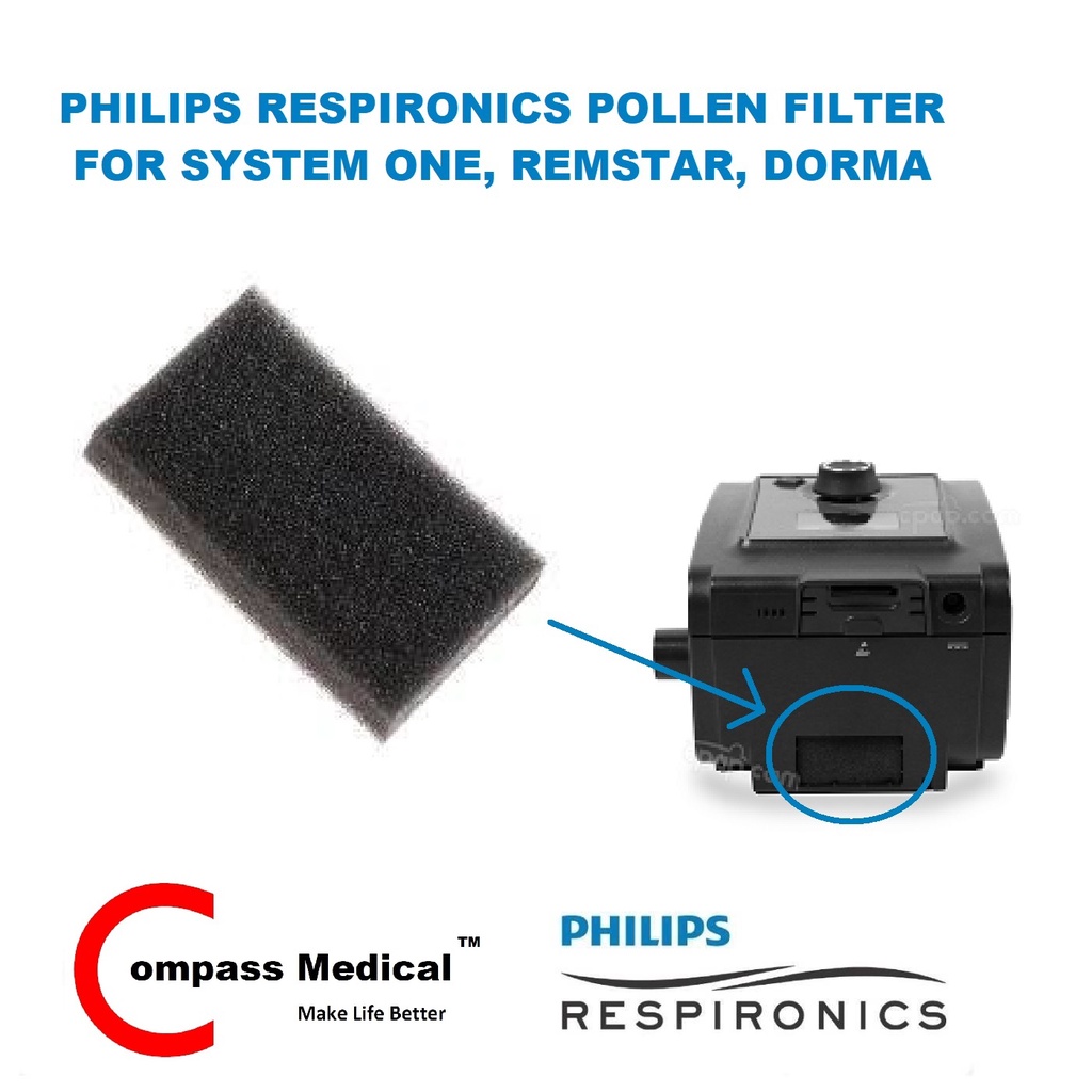 Philips Respironics Pollen Filter For System One, Remstar, Dorma