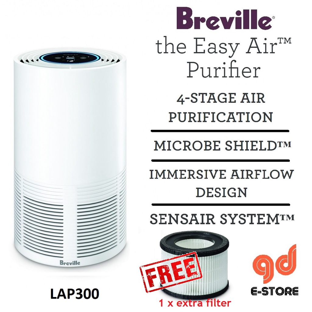 Breville lap300 outlet