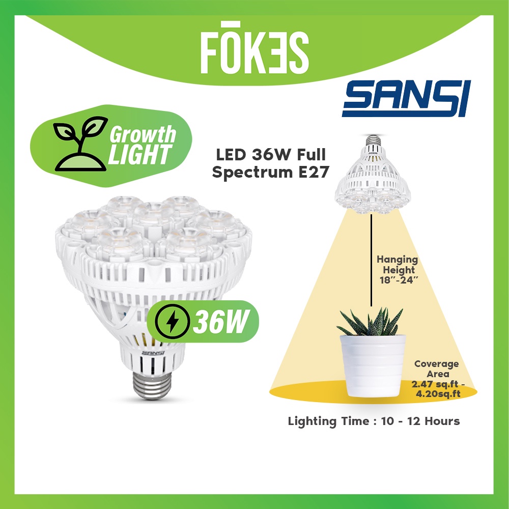 SANSI 12W LED Plantenlamp Volledig Spectrum voor Kamerplanten, E27 Plantenlicht met Hoge PPFD, IP65 Waterdicht Kweeklicht met 90° Stralingshoek, voor Tuin, Bloemen, Groenten, Fruit