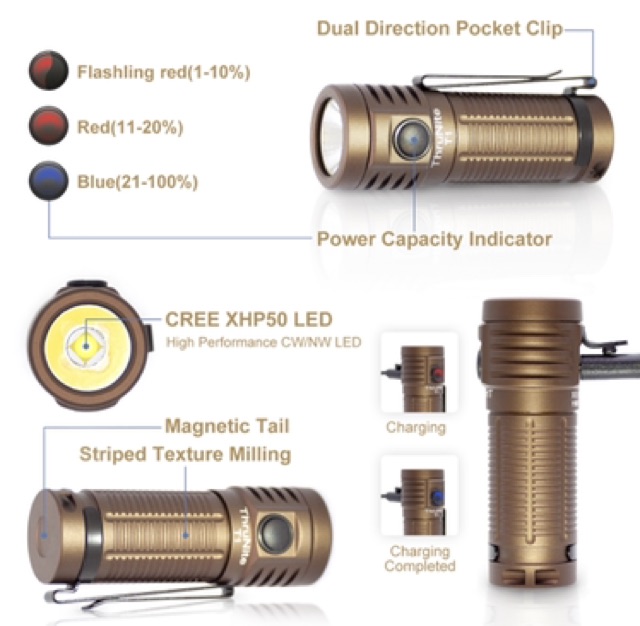 Thrunite T1 Military Tan LIMITED EDITION Cree Xhp50 1500Lumens LED Rechargeable Flashlight c w Battery Shopee Malaysia