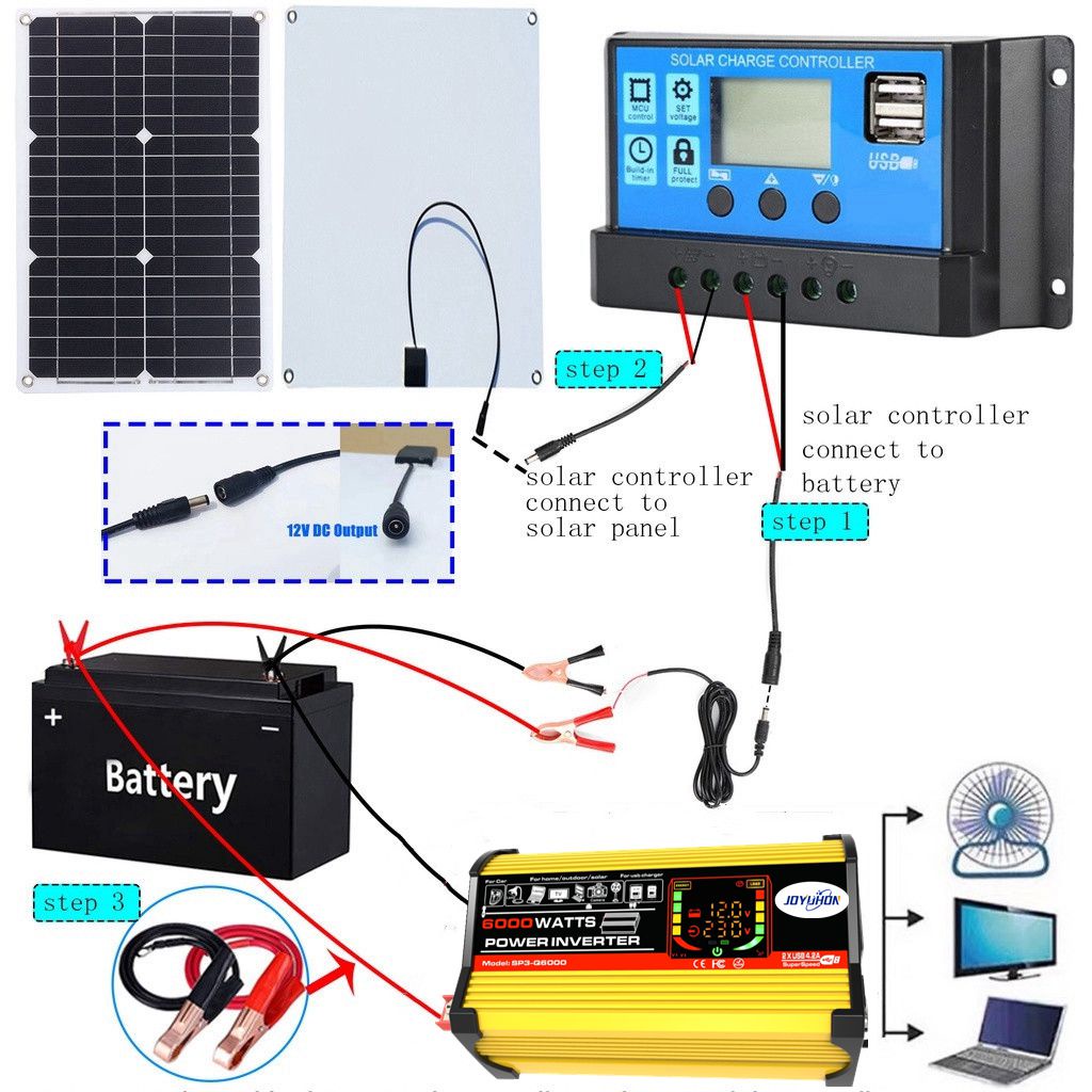 JOYUHON Solar System DC12V TO AC220V 6000W Power Inverter+18W Solar ...