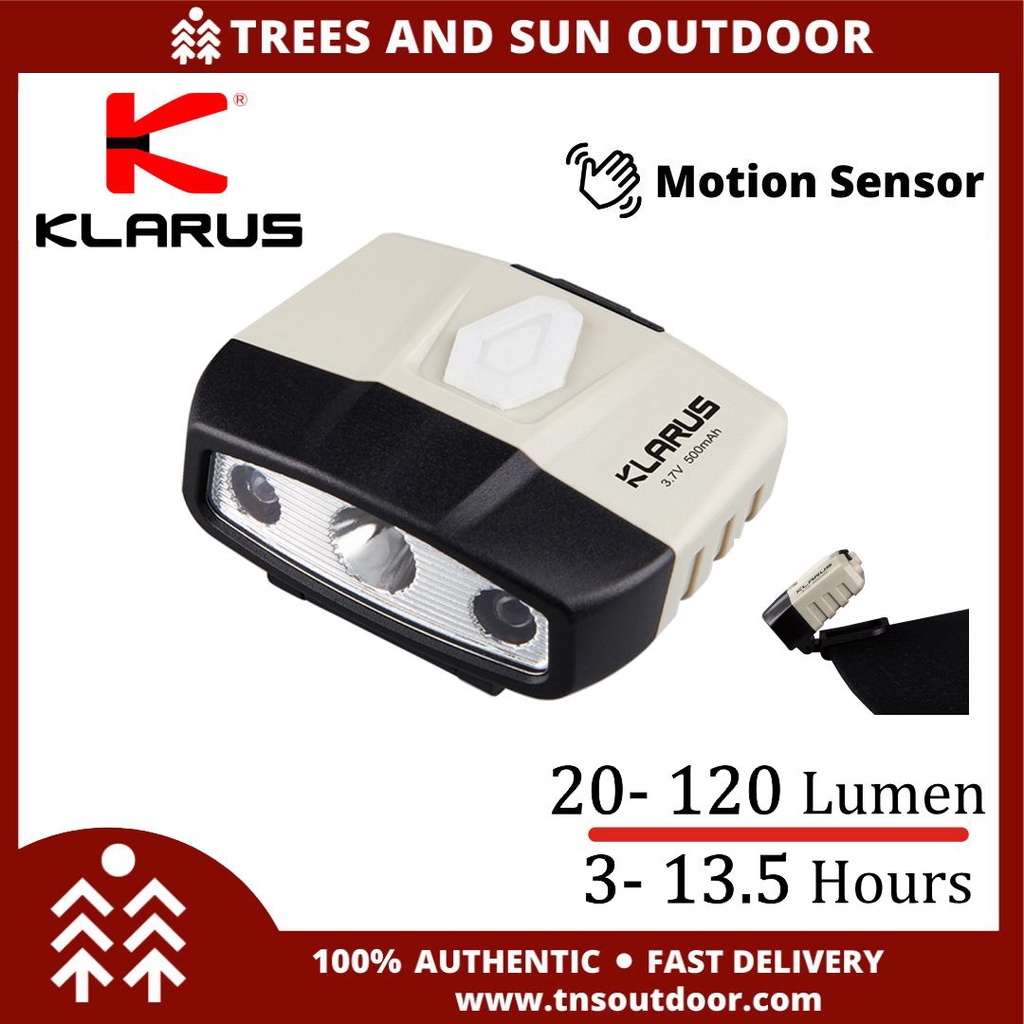 KLARUS Rechargeable Clip On Headlamp With Motion Sensor (120 Lumens