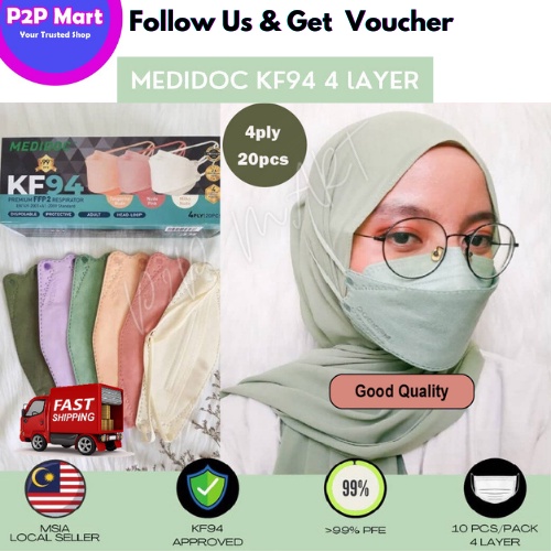 KF94 MEDIDOC Korean Style Headloop Hijab Mask 4 Layers Mask Pelitup