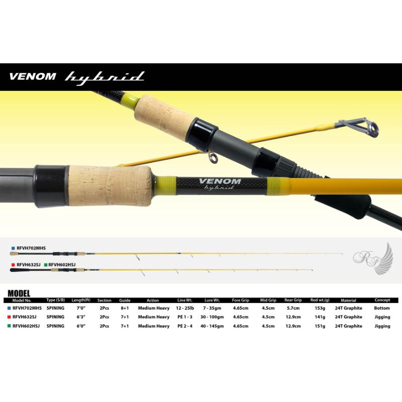 RODFORD VENOM HYBRID SPINNING FISHING ROD | Shopee Malaysia
