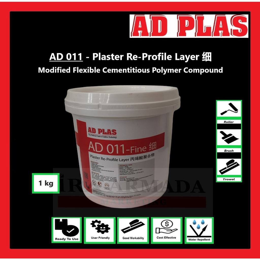 Cracks Repair Cement, Flexible Putty Wall, Plaster Re-Profile Layer, AD ...