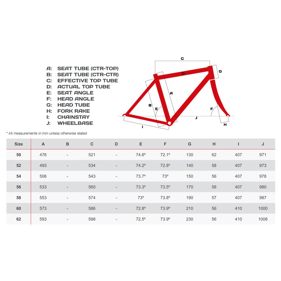 Trek madone frame size chart sale