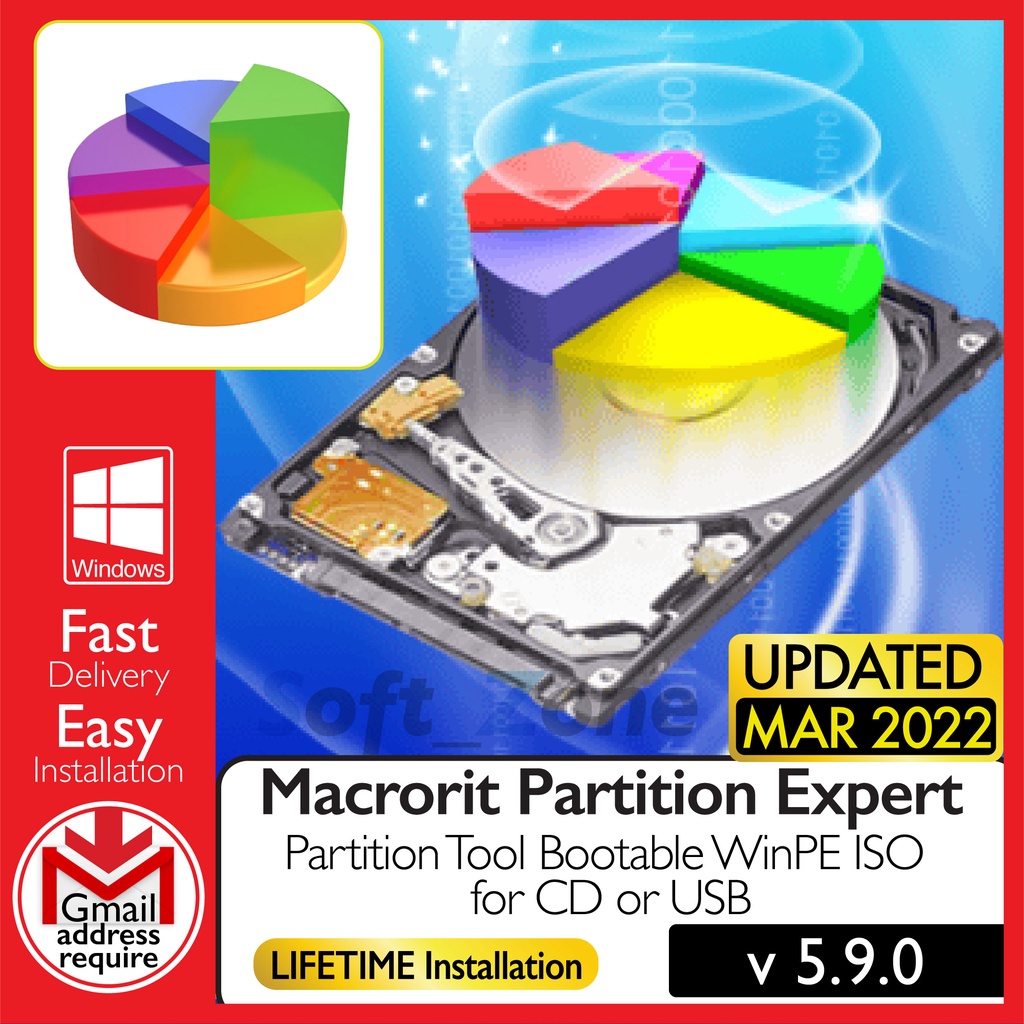Macrorit Partition Expert 6.3.6 Partition Tool Bootable WinPE ISO for