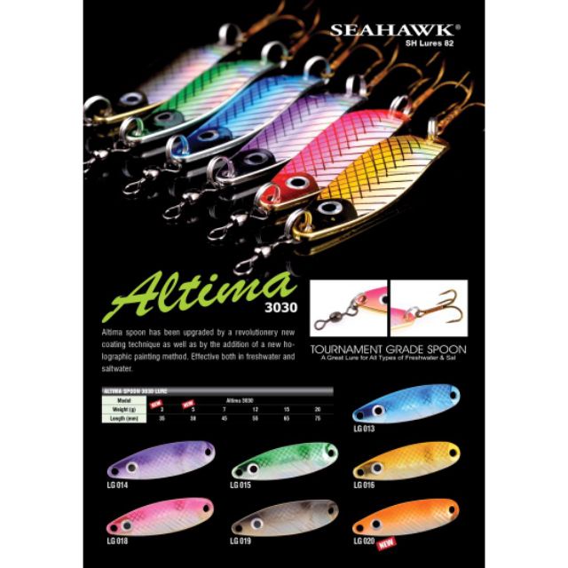 SEAHAWK ALTIMA SPOON FOR SEBARAU/HARUAN/PEACOCKBASS | Shopee Malaysia