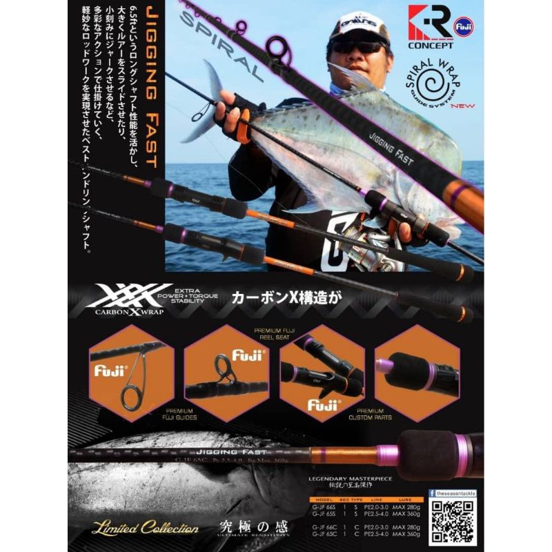 Carbon Fiber Ultralight Unbreakable Fishing Rod Reel Combo 1.6m