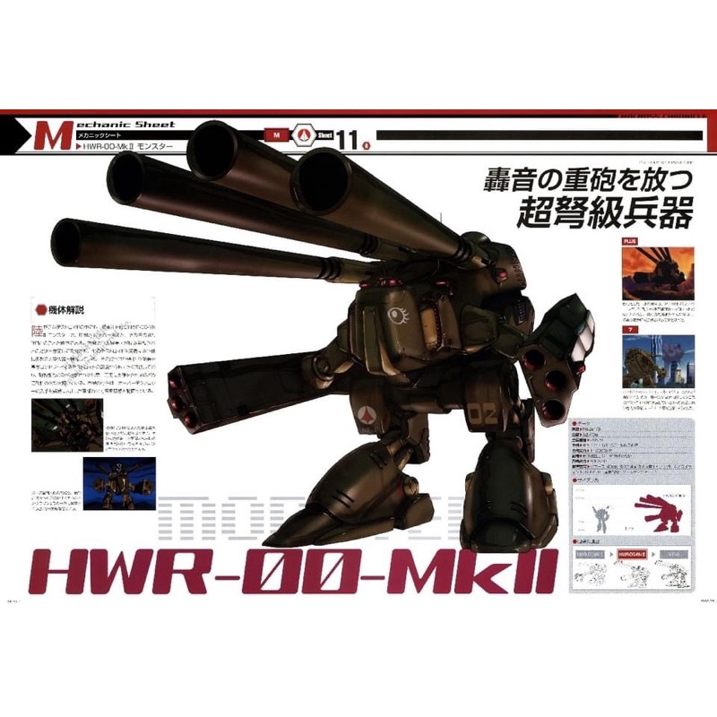 BANDAI MACROSS DESTROID MONSTER 1/200 SCALE MODEL KIT | Shopee Malaysia