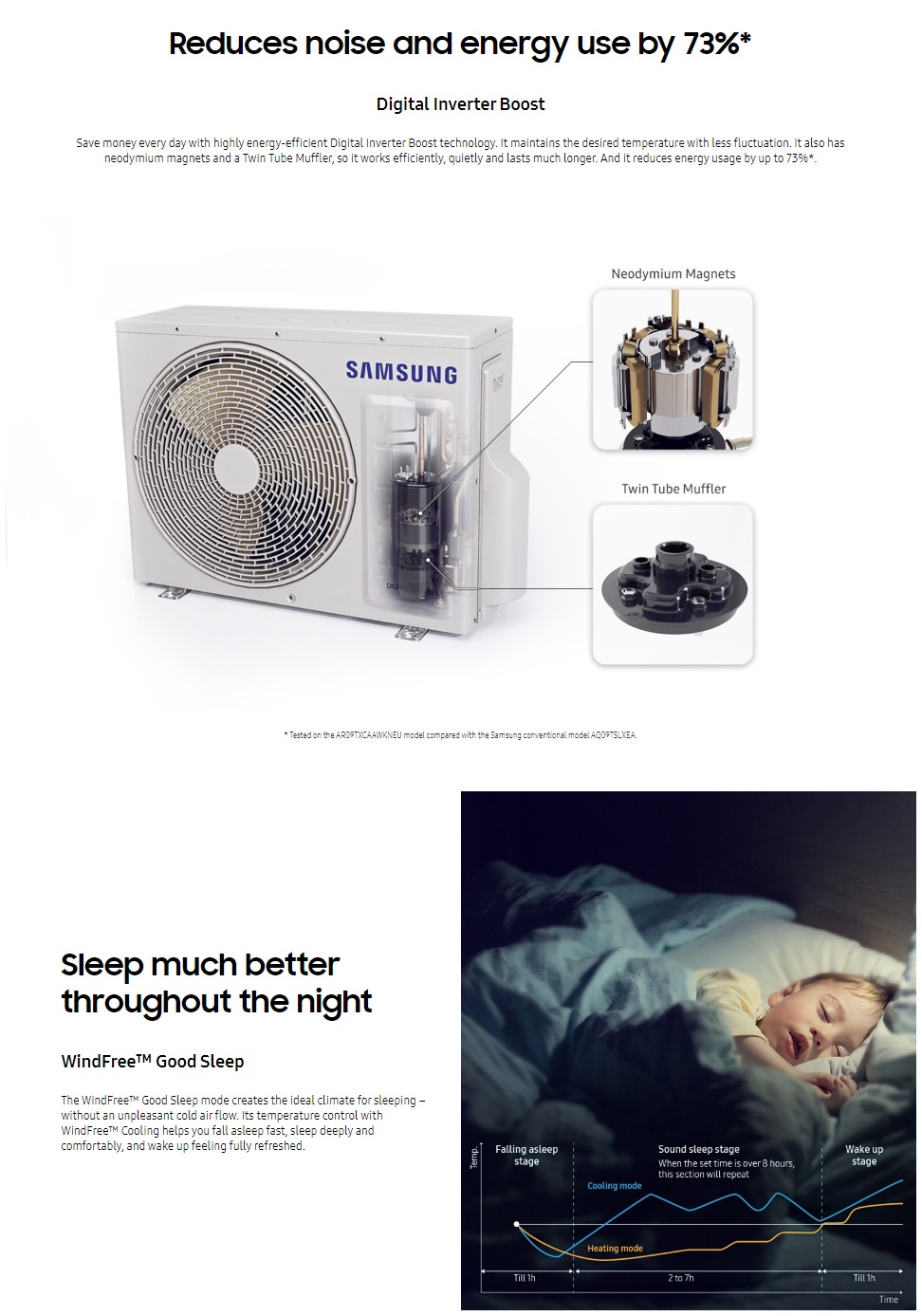 Samsung Aircond Inverter WindFree Deluxe 1.0HP 1.5HP Aircon Air Conditioner  Penghawa Dingin Air Cond 1HP 冷气机 冷氣機 | Shopee Malaysia