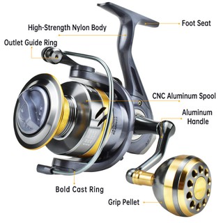 2024 NEW Mesin Pancing Malaysia shimano 40kgDrag Fishing Reel Fishing ...