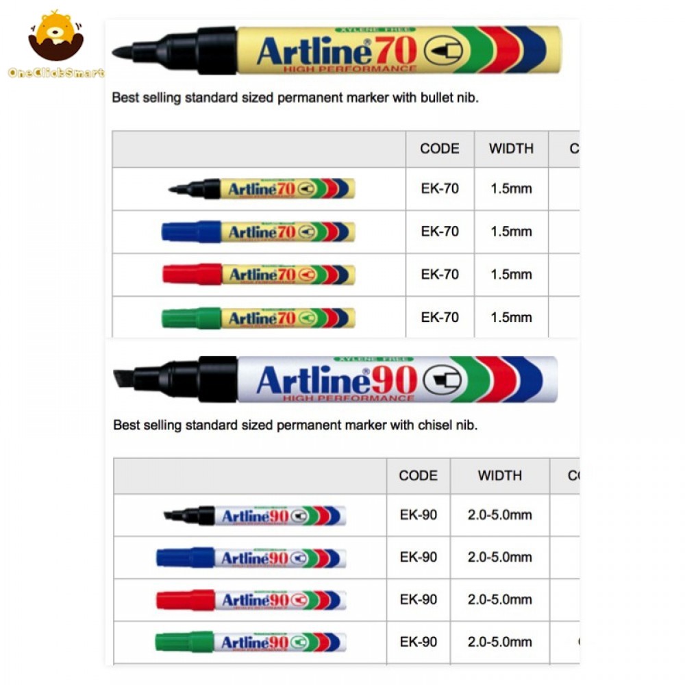 Artline 70 / 90 Permanent Marker Pen (Artline 70 Marker/Artline 90 ...