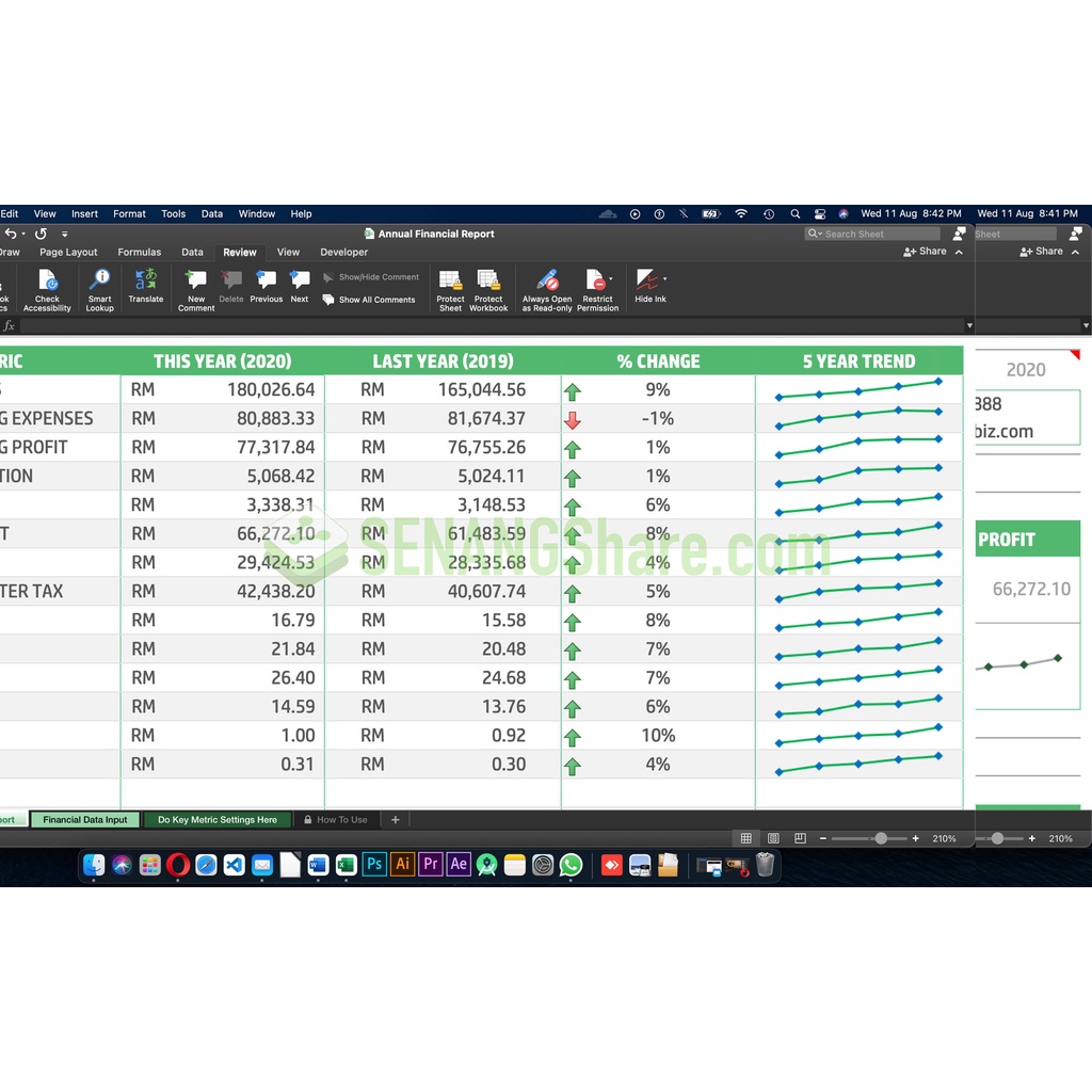 Annual Financial Report System | Shopee Malaysia