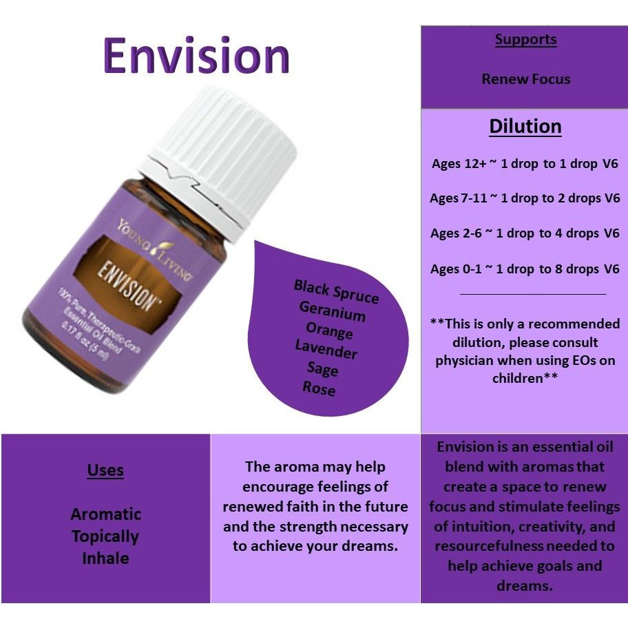 Young Living YL Envision Essential Oil | Shopee Malaysia