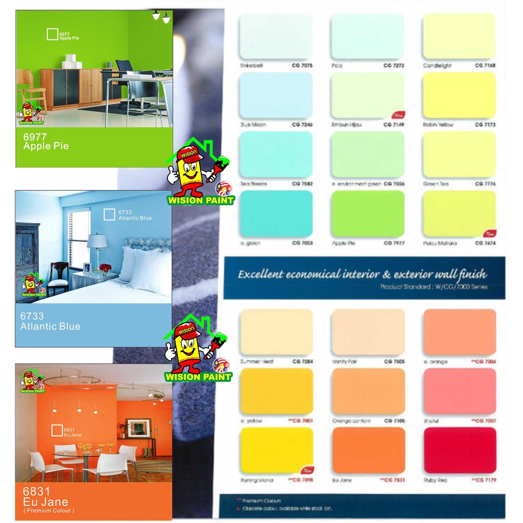 7L SUPERKING EMULSION PAINT ( 7 LITER ) / SANCORA / SUPER KING EMULSION