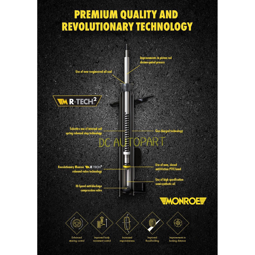 MONROE OESPECTRUM SHOCK ABSORBER HONDA CIVIC TEA TED FC 1.5 1.8 REAR ...