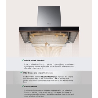 FOTILE EMG9035 Chimney Cooker Hood | Shopee Malaysia