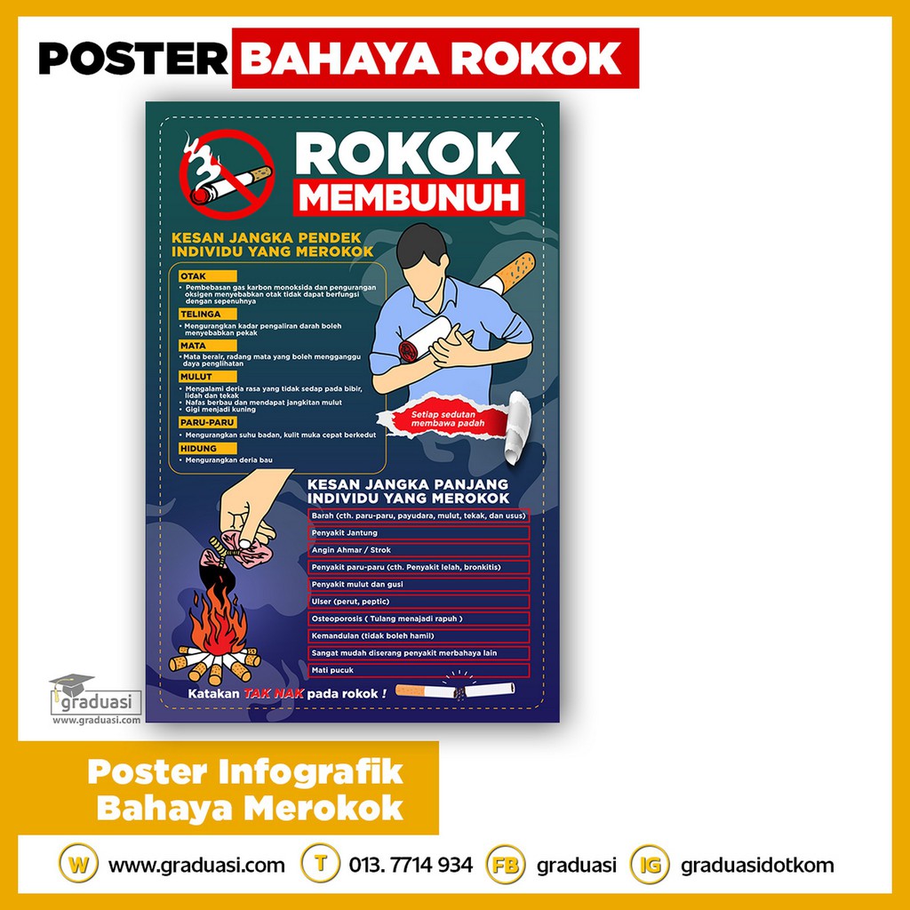 Poster Kesedaran Bahaya Merokok, Merokok Membunuh, Bahaya Rokok ...