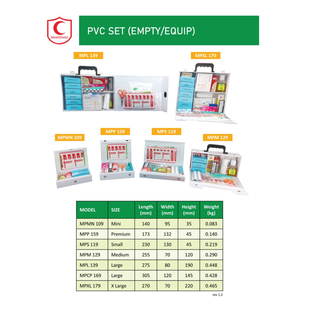 MediShield First Aid Kit Equipped (PVC) | Shopee Malaysia