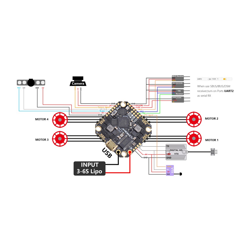 Ghf411aio deals