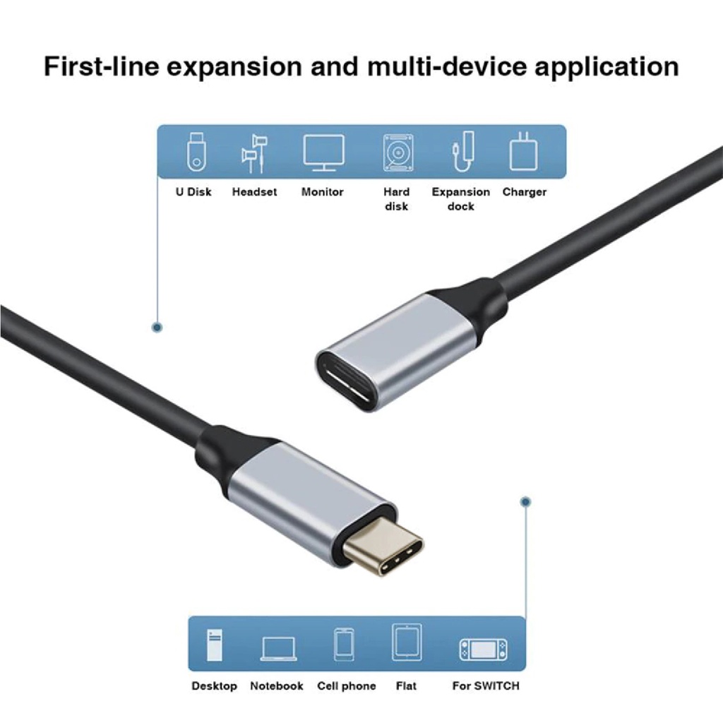 USB-C Type C Extension Cable USB 3.1 Male to Female Extending Wire ...