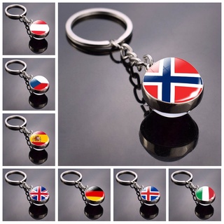 Buy denmark keychain Online With Best Price, Nov 2023 | Shopee