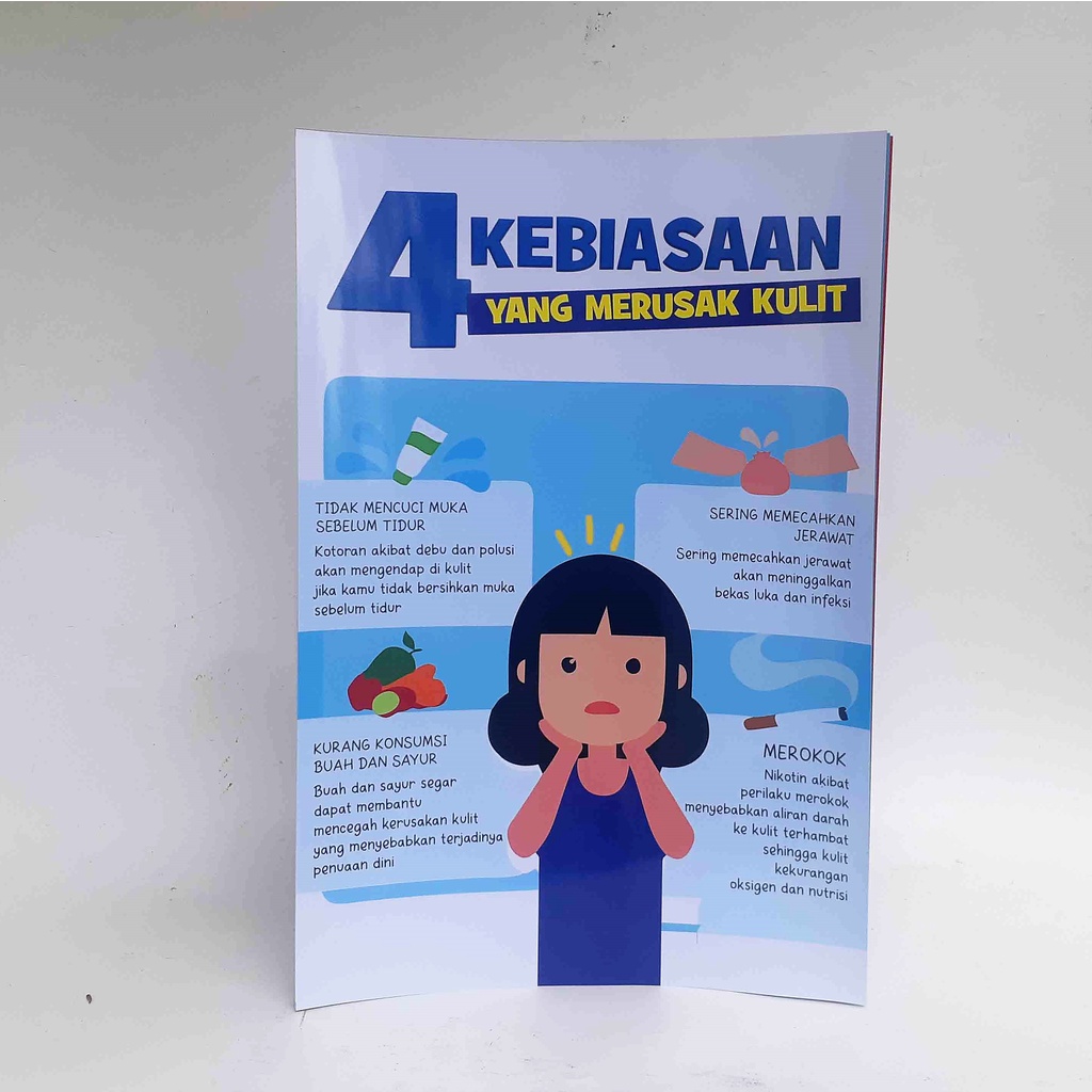 Skin Health Poster, Customs That Damage The Skin | Shopee Malaysia