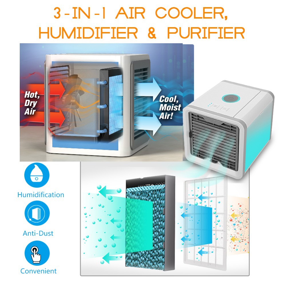 Quick & easy way best sale to cool any space