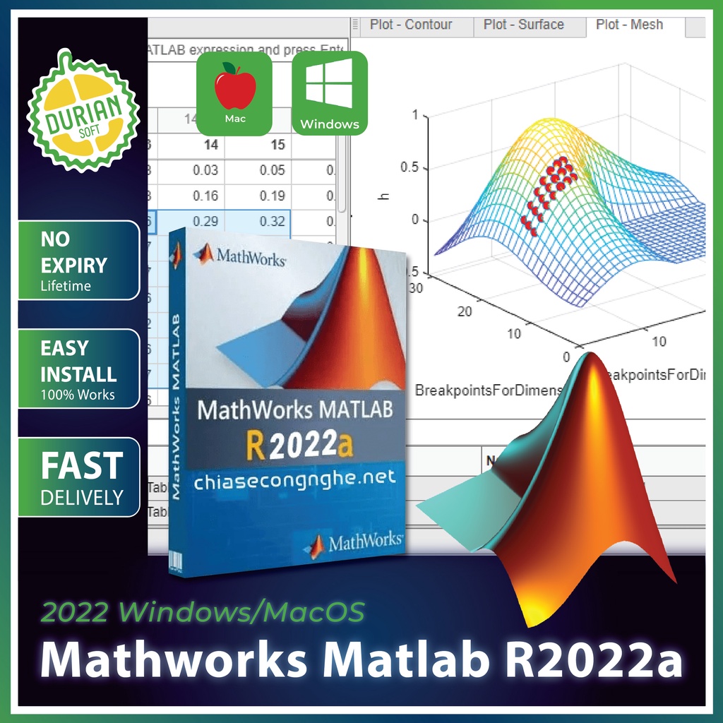 [NEW] Mathworks Matlab R2022a [UPDATE BY 16 March 2022] Shopee Malaysia