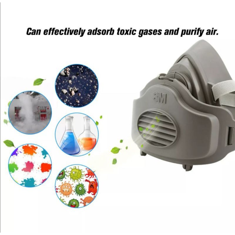 PELITUP MUKA PENUTUP HIDUNG 3M RESPIRATOR spray paint N95 FOGGING DEBU