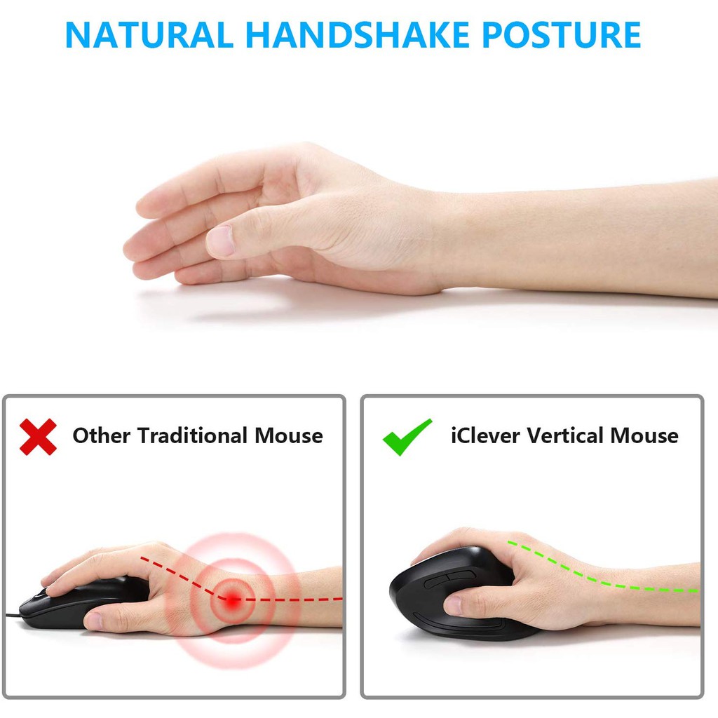 WM-101 Ergonomic Wireless Vertical Mouse, 2.4G Optical Ergo Mouse for ...