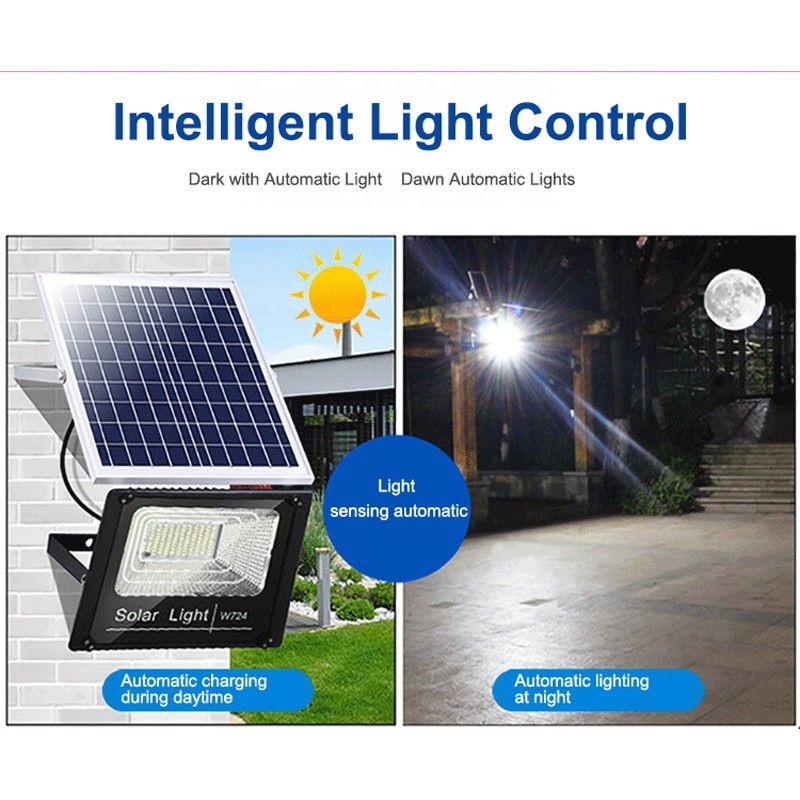 LAMPU SOLAR LED Solar Flood Spot Light 50W - 300W Outdoor Spot Light ...