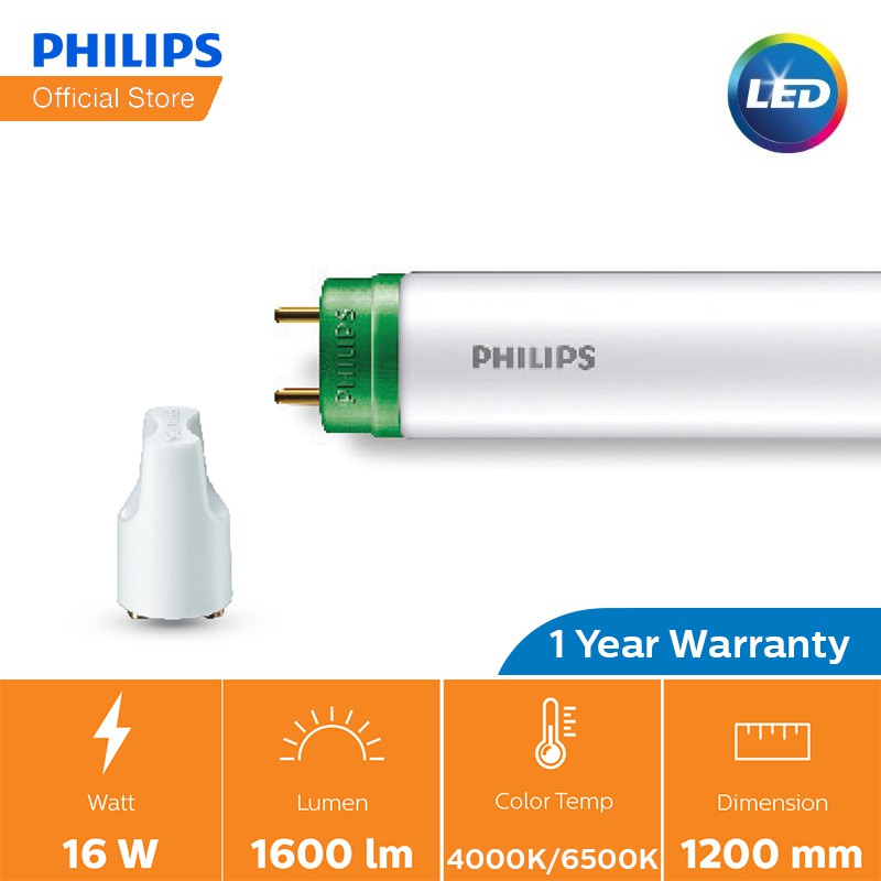 Ecofit deals 16w philips