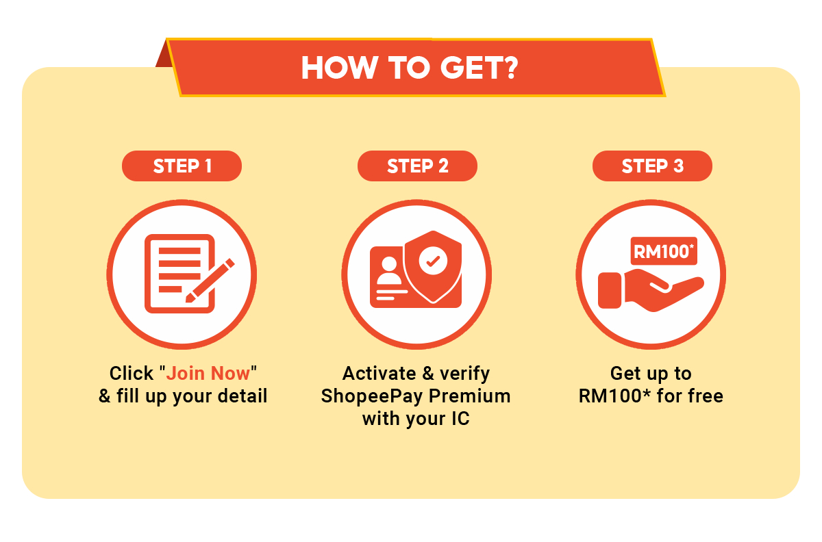 Shopee eDuit