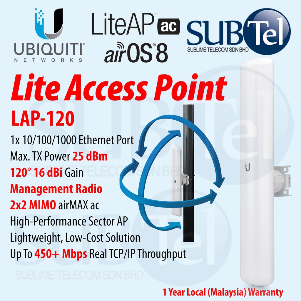LAP120 Ubiquiti Lite Access Point LiteAP Networks AirMax ac LiteBeam