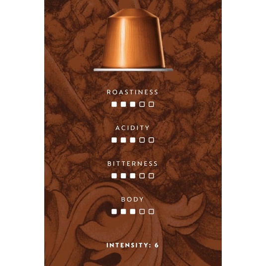 Nespresso Capsule / Nespresso Pod Trial Single Capsule / Mix And