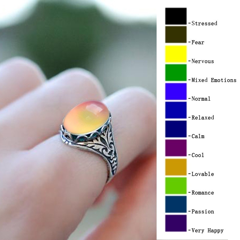 Change Mood Ring Round Emotion Feeling Changeable Ring Temperature Control  Gems Color Changing Rings