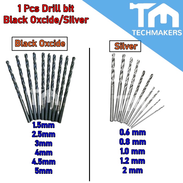 0.6 mm