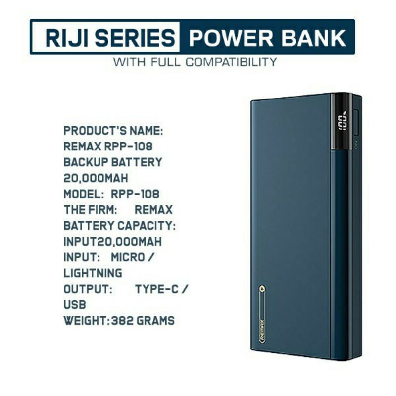 (NEW) REMAX Riji Series RPP-108 22.5W Super Fast Charging 5A 20000mAh ...