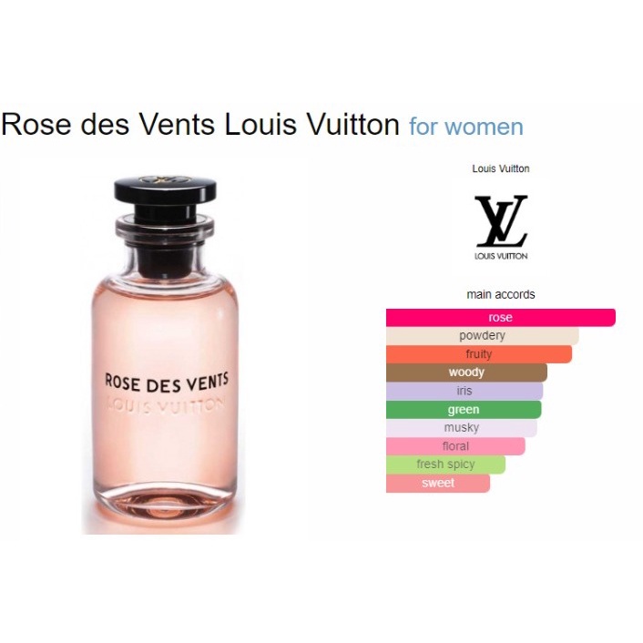 Louis Vuitton Rose Des Vents EDP 100ml for women - [ LV perfume