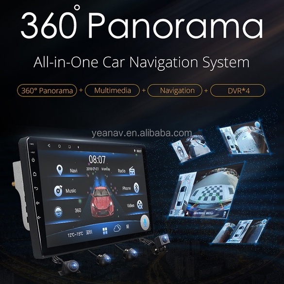 3D 360 ANDROID PLAYER BIRD VIEW CAMERA SYSTEM 2D 3D PANORAMA CAMERA ...