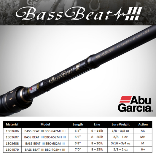 READY STOCK! - Abu Garcia Bass Beat III Casting Rod / BaitCasting