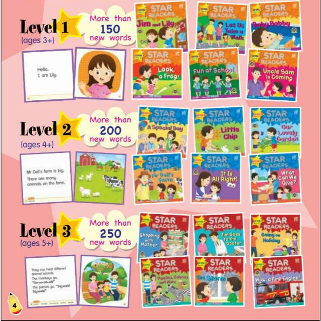 Star Reader Set complete set | Shopee Malaysia