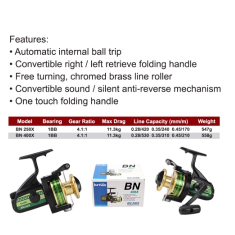 Max Drag 11.3kg Banax Reel BN Spinning Fishing Reel Mesin Pancing ...