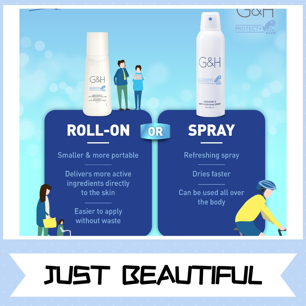 Amway G&H PROTECT+ Deodorant & AntiPerspirant / RollOn or Spray